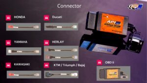 API OBDii CONNECTER